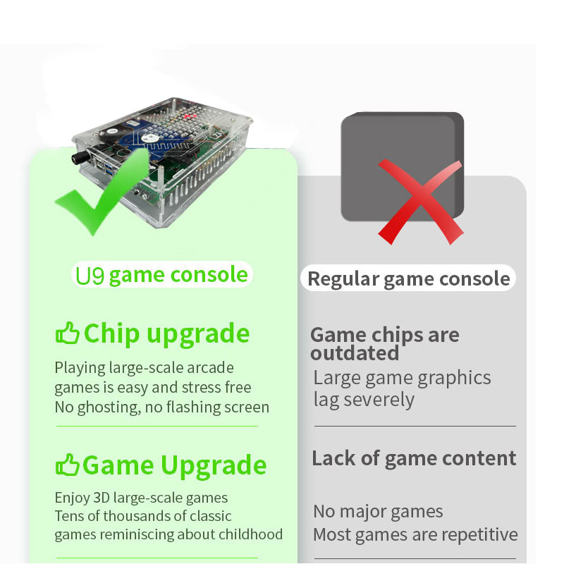 Retro U9 PRO Game Console 500G - Retro Gaming Batocera 评论和价格