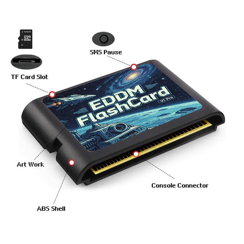 3000 In 1 EDMD Game Cartridge  - Retro Gaming Consoles 评论和价格