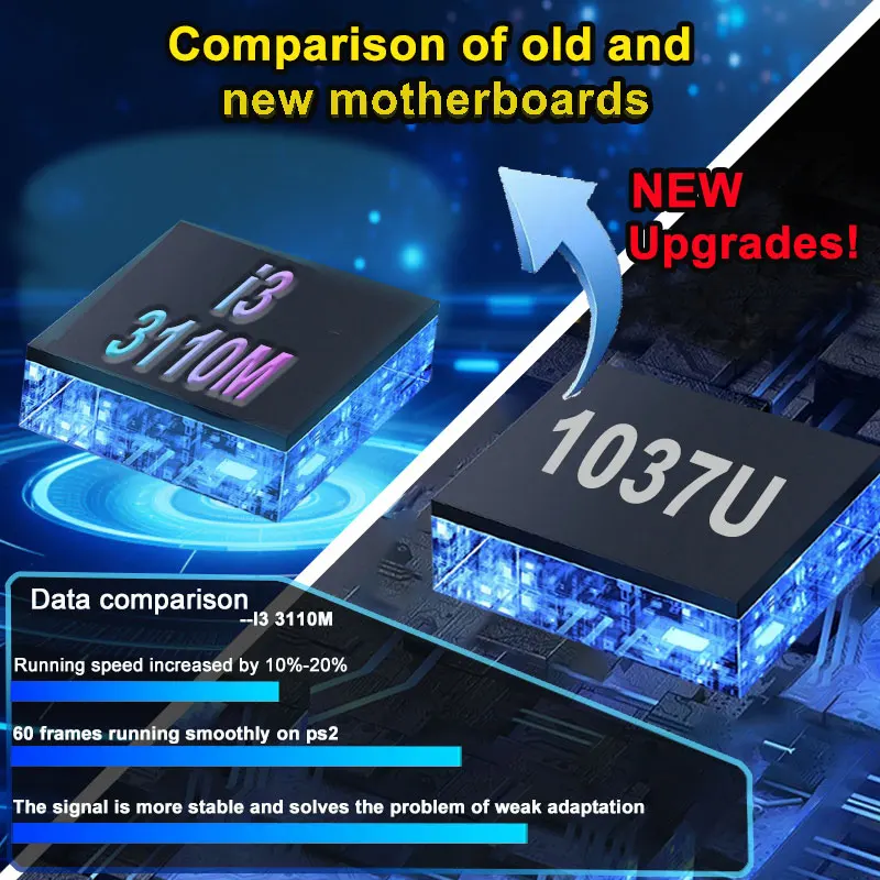 8G Ram 2T Rom New Upgrade Retr - Retro Gaming Batocera 评论和价格